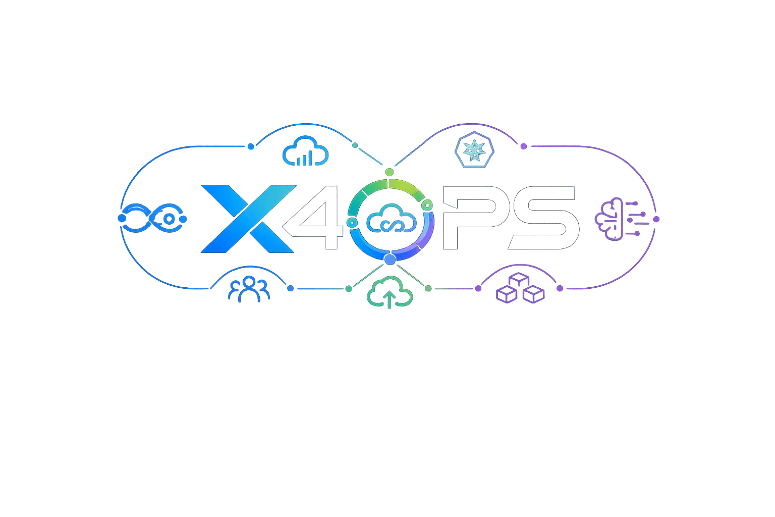x4ops